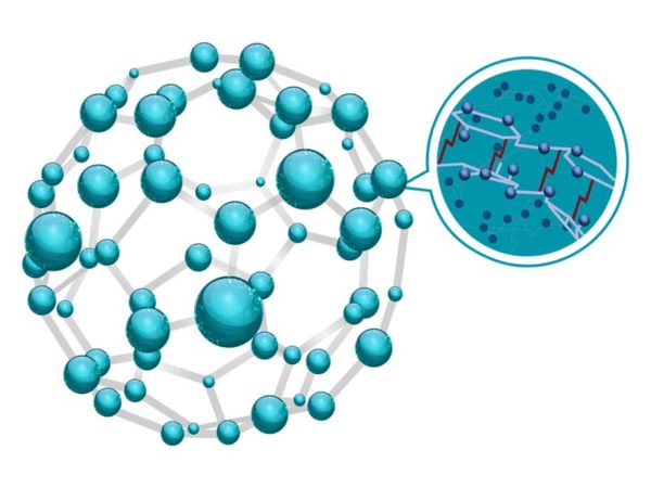 PureRegen Gel SINUS Dressing - Image 3