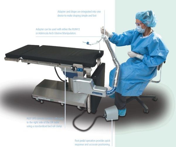 Cooper Surgical ALLY UPS Uterine Positioning System