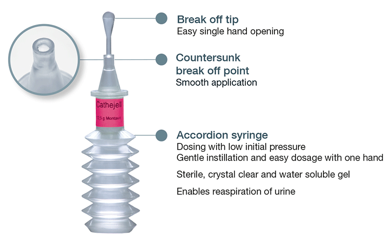 Cathejell Mono Catheter Lubricant Gel