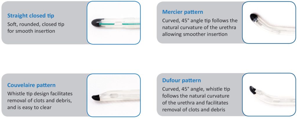 Endoflow Catheter_Haematuria Tips