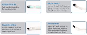 Endoflow Catheter Haematuria Tips